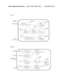 MOBILE COMMUNICATION SYSTEM, BASE STATION, GATEWAY APPARATUS, CORE NETWORK     APPARATUS, AND COMMUNICATION METHOD diagram and image