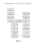 Image-Based Remote Subscriber Identity Module Activation diagram and image