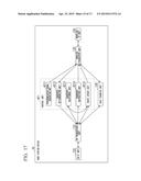 RELAY DEVICE, WIRELESS TERMINAL DEVICE, COMMUNICATION SYSTEM AND     COMMUNICATION METHOD diagram and image