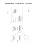 CELL USER OCCUPANCY INDICATOR TO ENHANCE INTELLIGENT TRAFFIC STEERING diagram and image