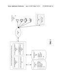 USER INTERFACE FOR DYNAMIC GENERATION OF TOURNAMENT BRACKETS diagram and image