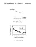 DAMPER FOR DRIVE SHAFT OF VEHICLE diagram and image