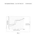 GOLF BALLS HAVING FOAM CENTER CONTAINING CLAY PARTICULATE diagram and image