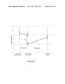 DUAL CORE GOLF BALL HAVING NEGATIVE-HARDNESS-GRADIENT THERMOPLASTIC INNER     CORE AND SHALLOW POSITIVE-HARDNESS-GRADIENT THERMOSET OUTER CORE LAYER diagram and image