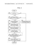 CONTROL SYSTEM FOR FOUR-WHEEL-DRIVE VEHICLE diagram and image