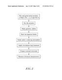 DIELECTRIC CERAMIC MATERIAL diagram and image