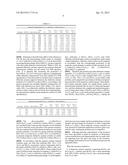 DIELECTRIC CERAMIC MATERIAL diagram and image