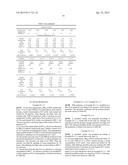 METAL MODIFIED Y ZEOLITE, ITS PREPARATION AND USE diagram and image