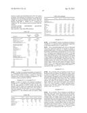 METAL MODIFIED Y ZEOLITE, ITS PREPARATION AND USE diagram and image