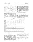 METAL MODIFIED Y ZEOLITE, ITS PREPARATION AND USE diagram and image