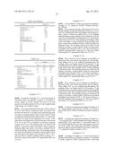 METAL MODIFIED Y ZEOLITE, ITS PREPARATION AND USE diagram and image