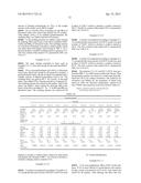 METAL MODIFIED Y ZEOLITE, ITS PREPARATION AND USE diagram and image