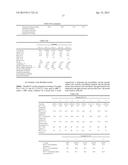 METAL MODIFIED Y ZEOLITE, ITS PREPARATION AND USE diagram and image