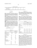 METAL MODIFIED Y ZEOLITE, ITS PREPARATION AND USE diagram and image