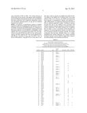 DIAGNOSTIC MIRNA PROFILES IN MULTIPLE SCLEROSIS diagram and image