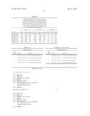 DIAGNOSTIC MIRNA PROFILES IN MULTIPLE SCLEROSIS diagram and image