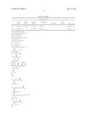 CLEANING FORMULATIONS FOR REMOVING RESIDUES ON SURFACES diagram and image