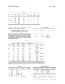 CLEANING FORMULATIONS FOR REMOVING RESIDUES ON SURFACES diagram and image