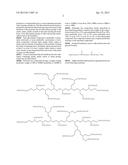 LIQUID LAUNDRY COMPOSITION COMPRISING AN ALKOXYLATED POLYMER AND A SHADING     DYE diagram and image