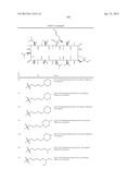 NOVEL CYCLOSPORIN DERIVATIVES FOR THE TREATMENT AND PREVENTION OF VIRAL     INFECTIONS diagram and image