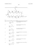 NOVEL CYCLOSPORIN DERIVATIVES FOR THE TREATMENT AND PREVENTION OF VIRAL     INFECTIONS diagram and image