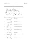 NOVEL CYCLOSPORIN DERIVATIVES FOR THE TREATMENT AND PREVENTION OF VIRAL     INFECTIONS diagram and image