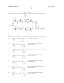 NOVEL CYCLOSPORIN DERIVATIVES FOR THE TREATMENT AND PREVENTION OF VIRAL     INFECTIONS diagram and image