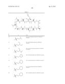 NOVEL CYCLOSPORIN DERIVATIVES FOR THE TREATMENT AND PREVENTION OF VIRAL     INFECTIONS diagram and image