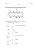 NOVEL CYCLOSPORIN DERIVATIVES FOR THE TREATMENT AND PREVENTION OF VIRAL     INFECTIONS diagram and image