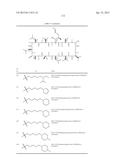 NOVEL CYCLOSPORIN DERIVATIVES FOR THE TREATMENT AND PREVENTION OF VIRAL     INFECTIONS diagram and image