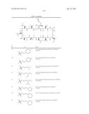 NOVEL CYCLOSPORIN DERIVATIVES FOR THE TREATMENT AND PREVENTION OF VIRAL     INFECTIONS diagram and image