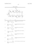 NOVEL CYCLOSPORIN DERIVATIVES FOR THE TREATMENT AND PREVENTION OF VIRAL     INFECTIONS diagram and image