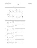 NOVEL CYCLOSPORIN DERIVATIVES FOR THE TREATMENT AND PREVENTION OF VIRAL     INFECTIONS diagram and image