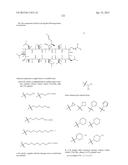 NOVEL CYCLOSPORIN DERIVATIVES FOR THE TREATMENT AND PREVENTION OF VIRAL     INFECTIONS diagram and image