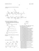 NOVEL CYCLOSPORIN DERIVATIVES FOR THE TREATMENT AND PREVENTION OF VIRAL     INFECTIONS diagram and image