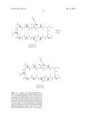 NOVEL CYCLOSPORIN DERIVATIVES FOR THE TREATMENT AND PREVENTION OF VIRAL     INFECTIONS diagram and image