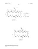 NOVEL CYCLOSPORIN DERIVATIVES FOR THE TREATMENT AND PREVENTION OF VIRAL     INFECTIONS diagram and image