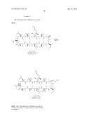 NOVEL CYCLOSPORIN DERIVATIVES FOR THE TREATMENT AND PREVENTION OF VIRAL     INFECTIONS diagram and image