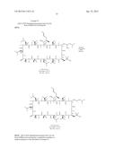 NOVEL CYCLOSPORIN DERIVATIVES FOR THE TREATMENT AND PREVENTION OF VIRAL     INFECTIONS diagram and image