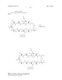 NOVEL CYCLOSPORIN DERIVATIVES FOR THE TREATMENT AND PREVENTION OF VIRAL     INFECTIONS diagram and image