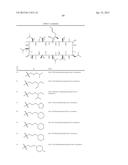 NOVEL CYCLOSPORIN DERIVATIVES FOR THE TREATMENT AND PREVENTION OF VIRAL     INFECTIONS diagram and image