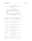 NOVEL CYCLOSPORIN DERIVATIVES FOR THE TREATMENT AND PREVENTION OF VIRAL     INFECTIONS diagram and image