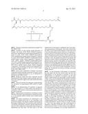 NOVEL USE OF INSULIN DERIVATIVES diagram and image