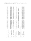 MUTATED FIBROBLAST GROWTH FACTOR (FGF) 1 AND METHODS OF USE diagram and image