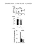 MUTATED FIBROBLAST GROWTH FACTOR (FGF) 1 AND METHODS OF USE diagram and image