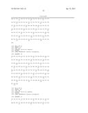 MUTATED FIBROBLAST GROWTH FACTOR (FGF) 1 AND METHODS OF USE diagram and image