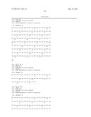 MUTATED FIBROBLAST GROWTH FACTOR (FGF) 1 AND METHODS OF USE diagram and image