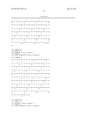 MUTATED FIBROBLAST GROWTH FACTOR (FGF) 1 AND METHODS OF USE diagram and image