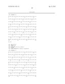 MUTATED FIBROBLAST GROWTH FACTOR (FGF) 1 AND METHODS OF USE diagram and image