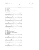 MUTATED FIBROBLAST GROWTH FACTOR (FGF) 1 AND METHODS OF USE diagram and image